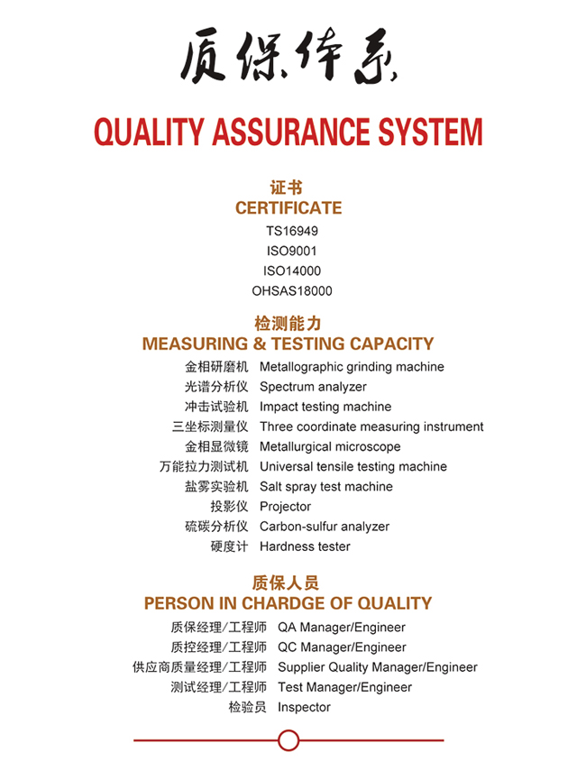 Quality objectives: a product inspection passing rate of 98 percent, customer satisfaction rate of 1